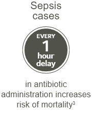 clinical resources image